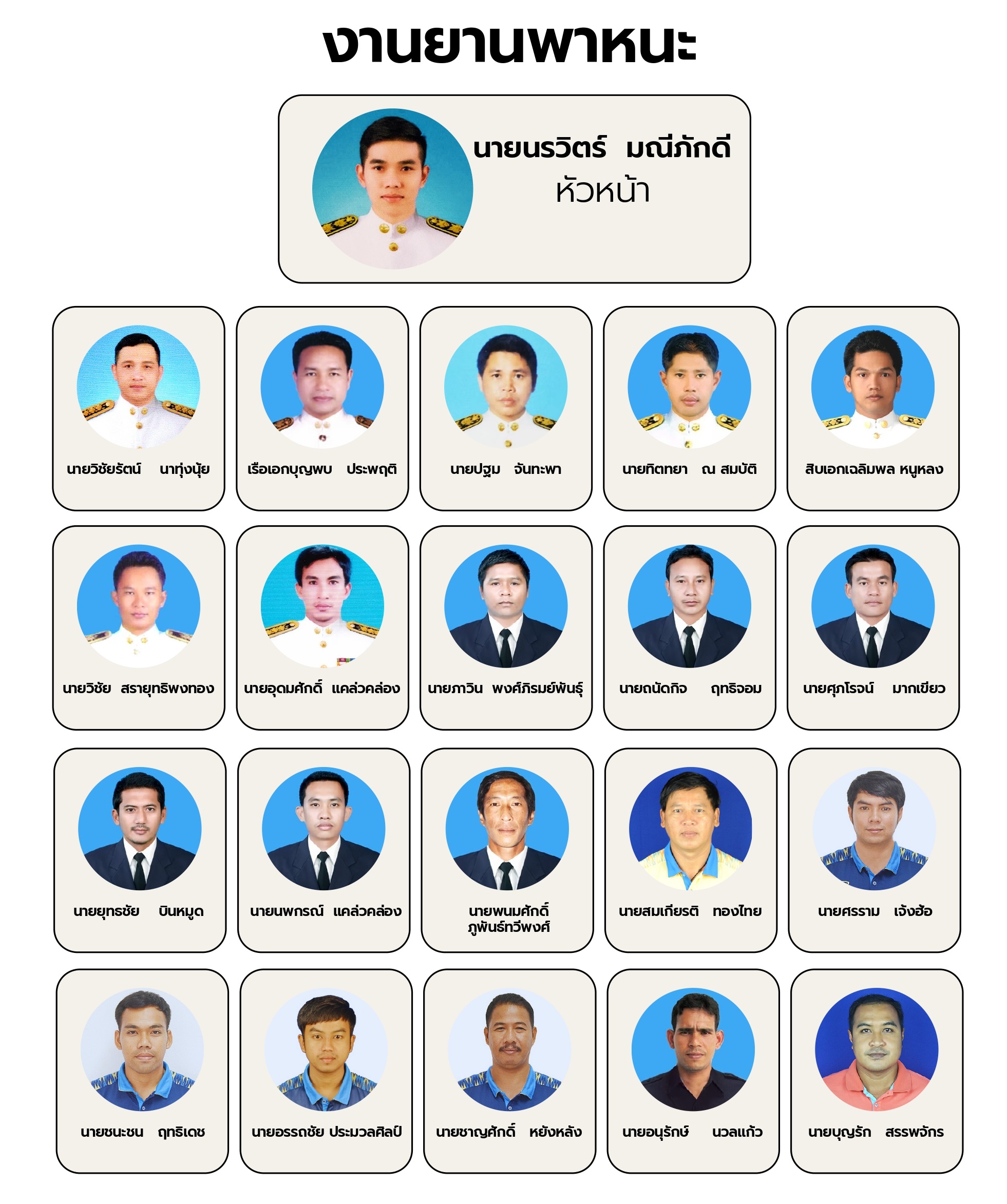 personnel04